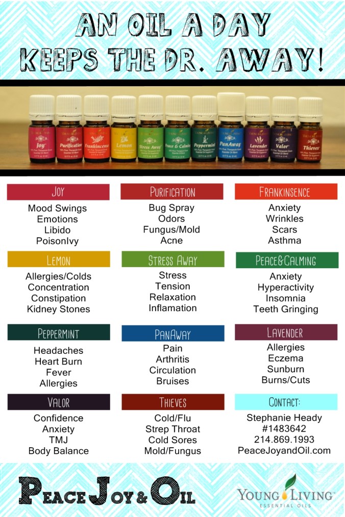 An Oil A Day Keeps the Dr. Away!